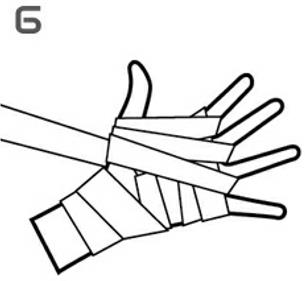 再次斜繞手腕，拳擊繃帶穿過(guò)無(wú)名指和中指之間